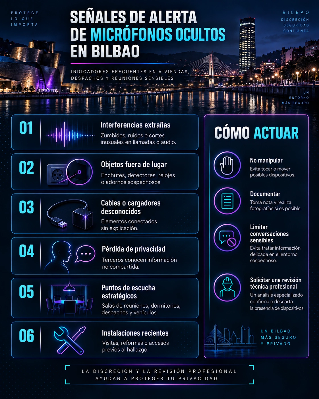 Señales de alerta de micrófonos ocultos en Bilbao