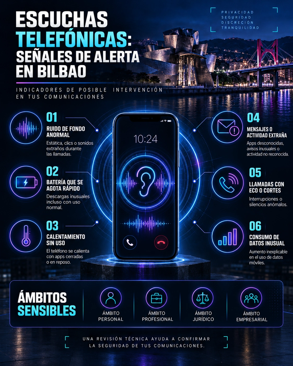 Señales de alerta de escuchas telefónicas en Bilbao