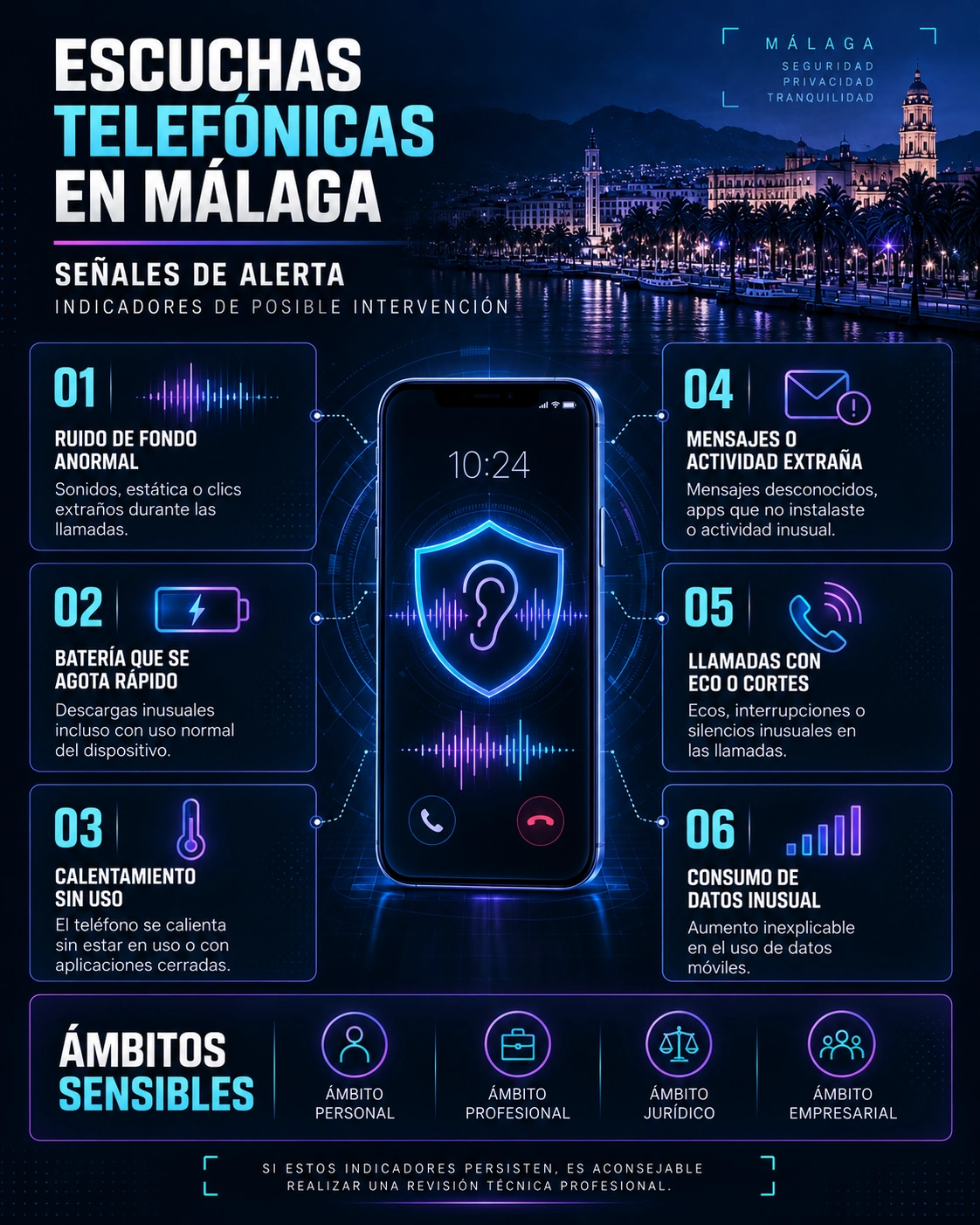 Señales de alerta de escuchas telefónicas en Málaga
